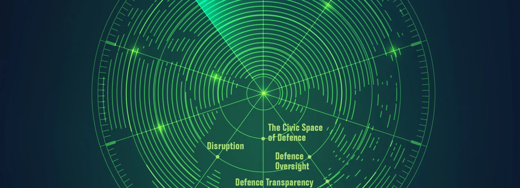 Government Defence