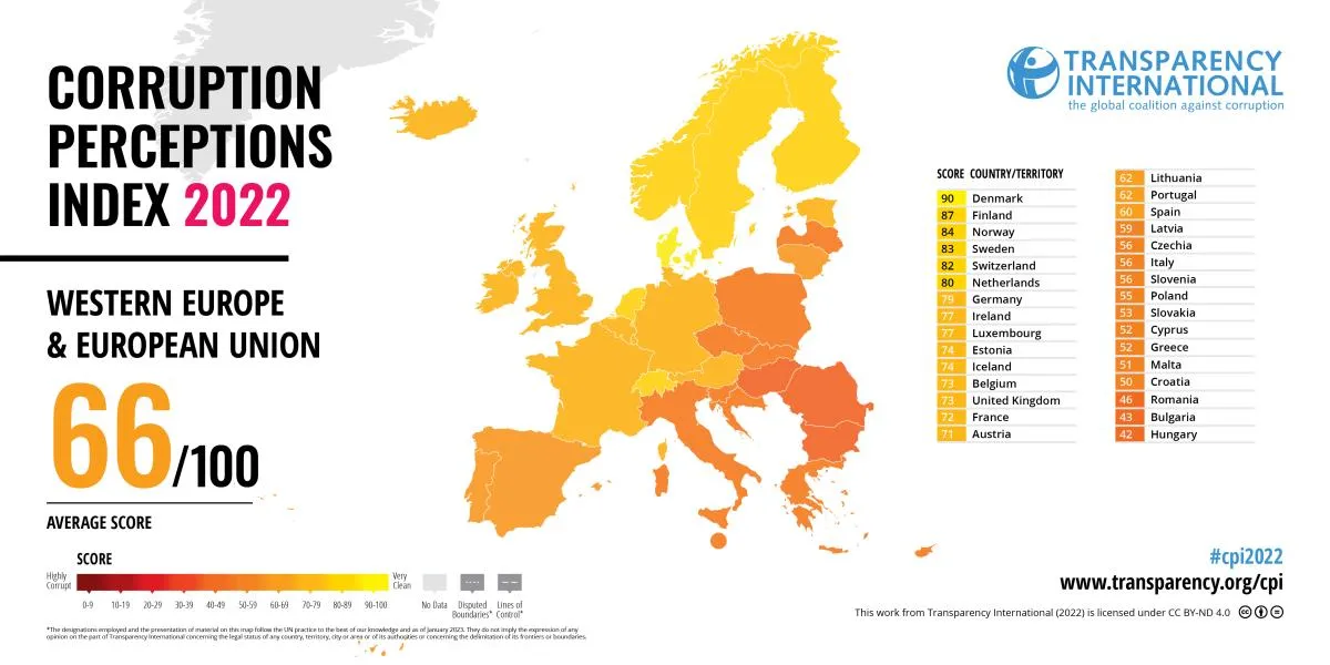CPI2022_WEEU_EN