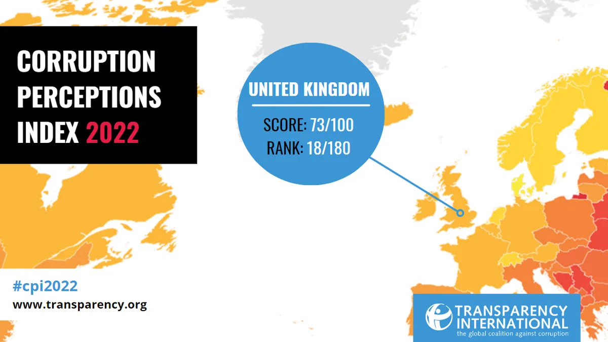 UK CPI 2022 TWITTER 1