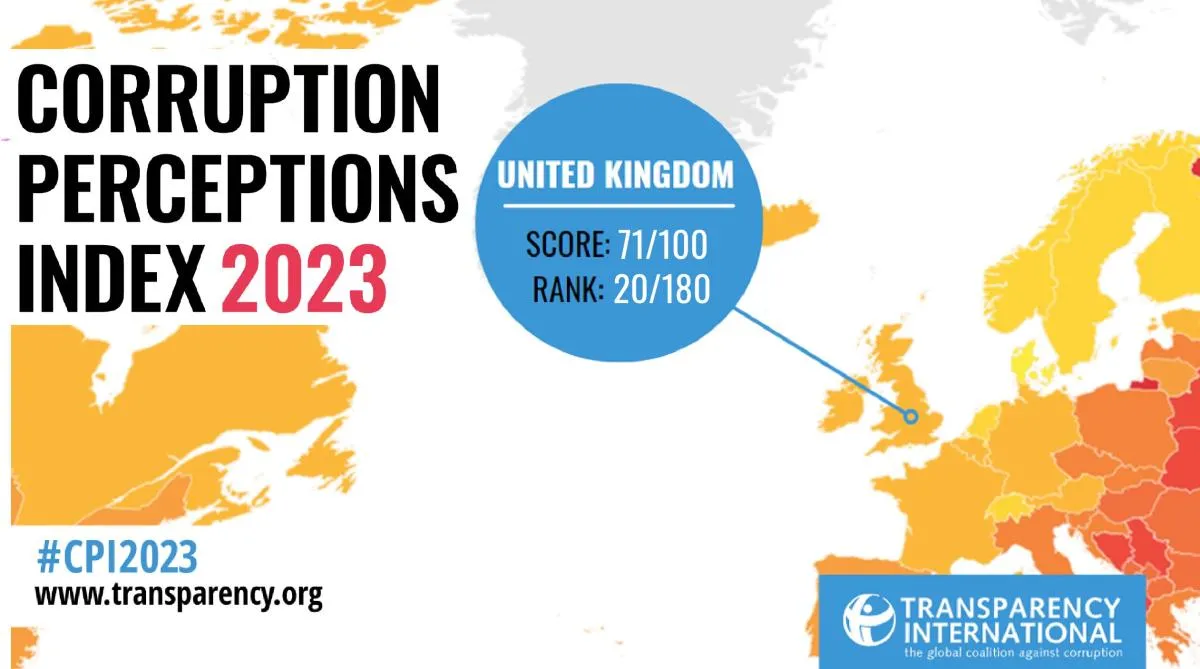 UK CPI 2023 Banner